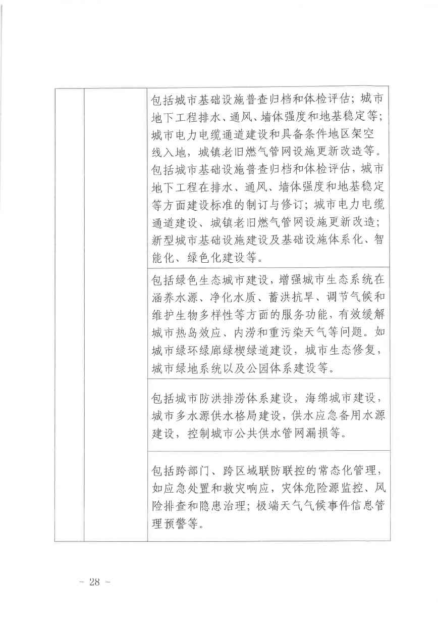 北京关于公开征集气候投融资项目和气候信息披露报告的通知(图28)