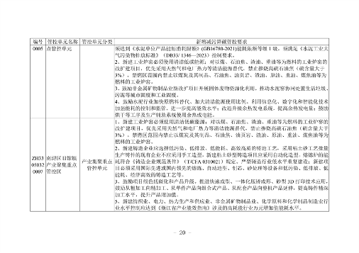 《湖州市生态环境分区减污降碳协同管控方案（征求意见稿）》公开征求意见(图3)