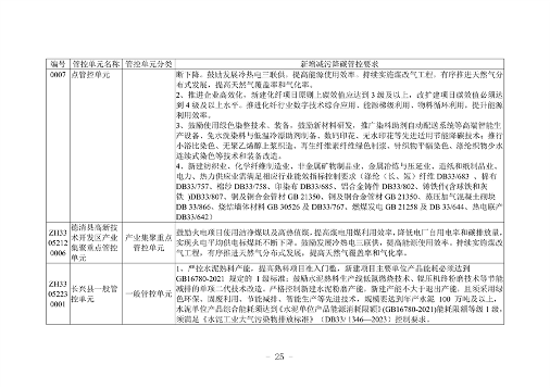 《湖州市生态环境分区减污降碳协同管控方案（征求意见稿）》公开征求意见(图8)
