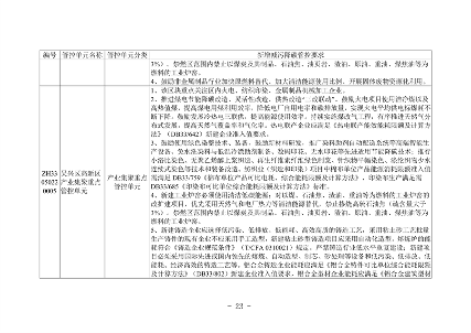 《湖州市生态环境分区减污降碳协同管控方案（征求意见稿）》公开征求意见(图6)