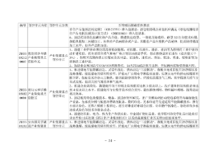 《湖州市生态环境分区减污降碳协同管控方案（征求意见稿）》公开征求意见(图7)