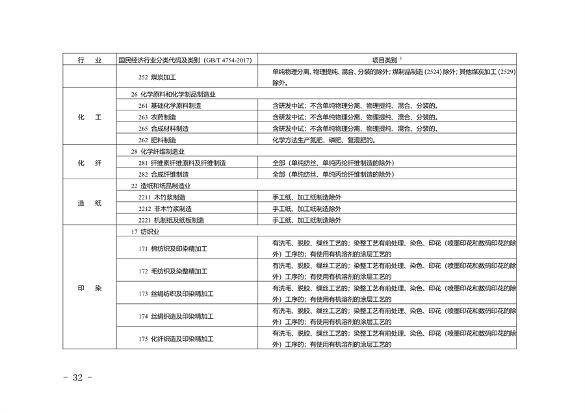 《湖州市生态环境分区减污降碳协同管控方案（征求意见稿）》公开征求意见(图13)