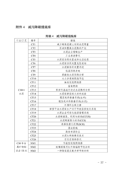 《湖州市生态环境分区减污降碳协同管控方案（征求意见稿）》公开征求意见(图18)