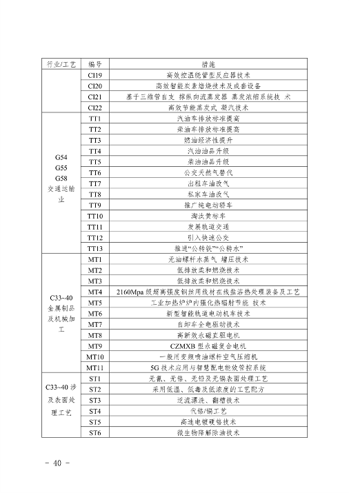 《湖州市生态环境分区减污降碳协同管控方案（征求意见稿）》公开征求意见(图21)