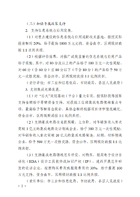 推进产业绿色化转型 《天津市推动制造业高质量发展若干政策措施实施细则》征求意见(图2)