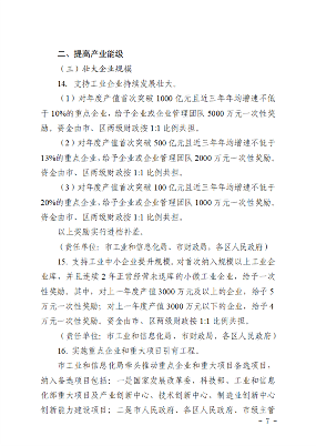 推进产业绿色化转型 《天津市推动制造业高质量发展若干政策措施实施细则》征求意见(图7)