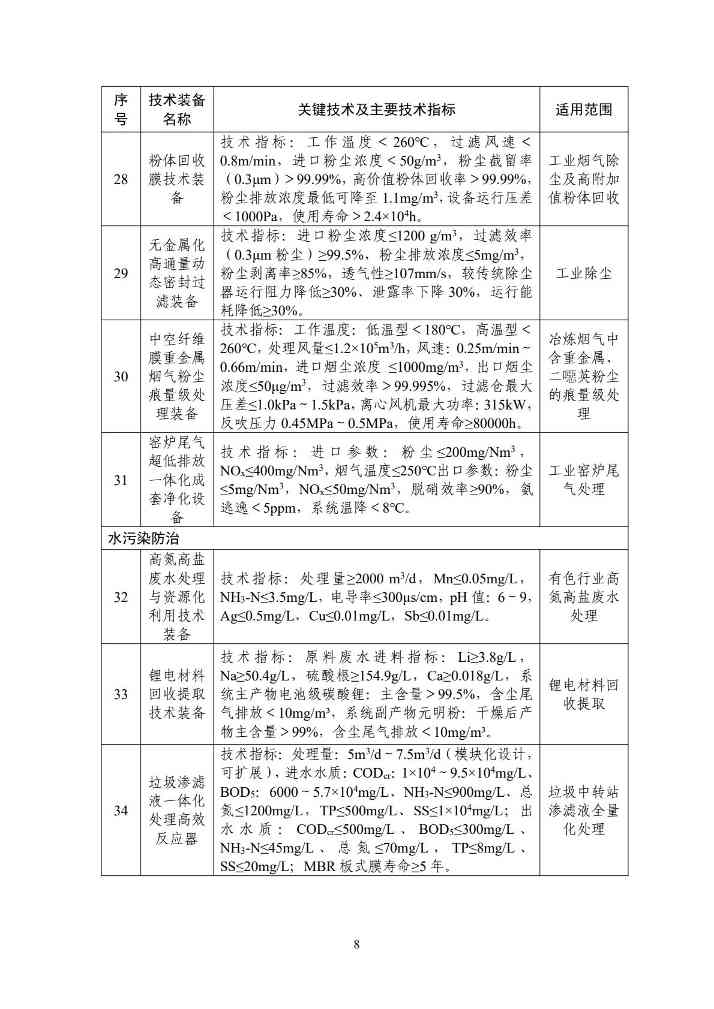 2b27da481dfb4723867fc881fa8e72ea(8).jpg