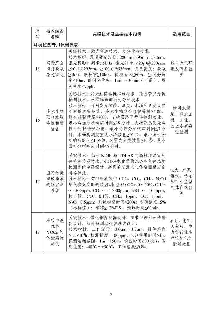 2b27da481dfb4723867fc881fa8e72ea(5).jpg