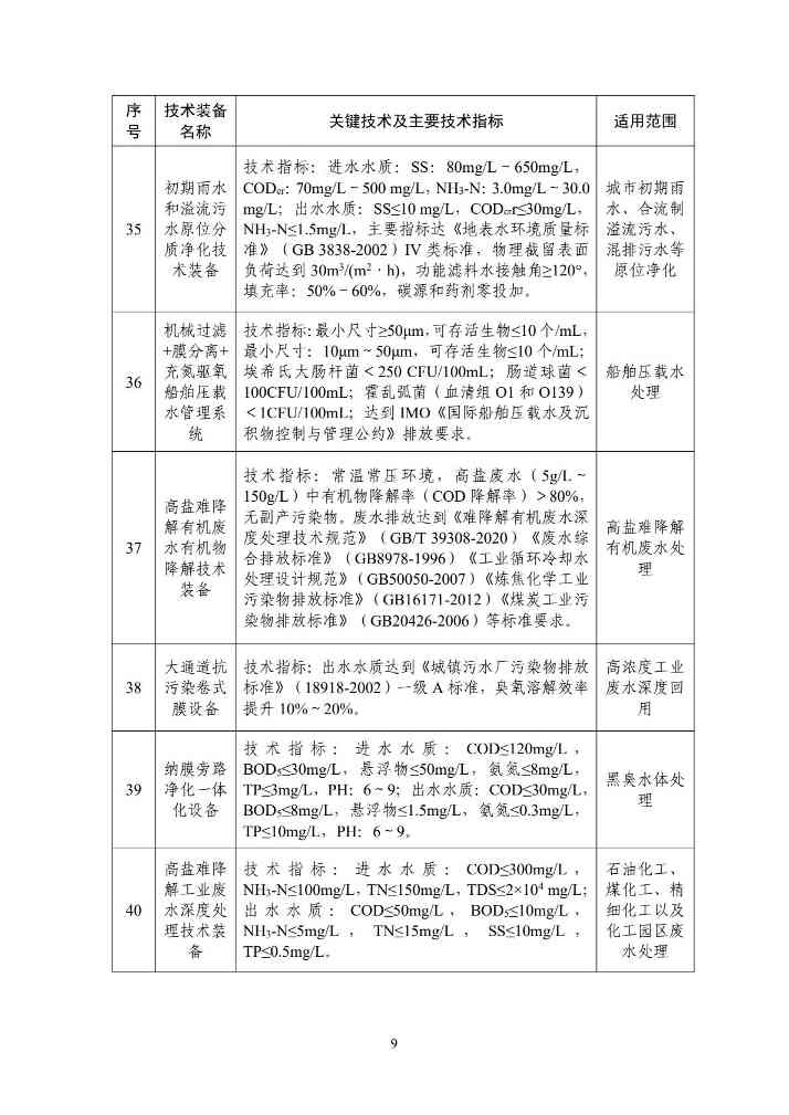 2b27da481dfb4723867fc881fa8e72ea(9).jpg