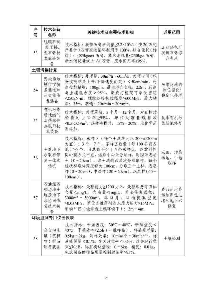 2b27da481dfb4723867fc881fa8e72ea(12).jpg