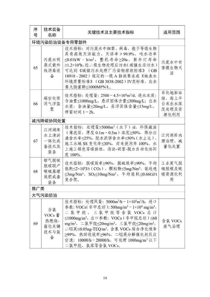 2b27da481dfb4723867fc881fa8e72ea(14).jpg