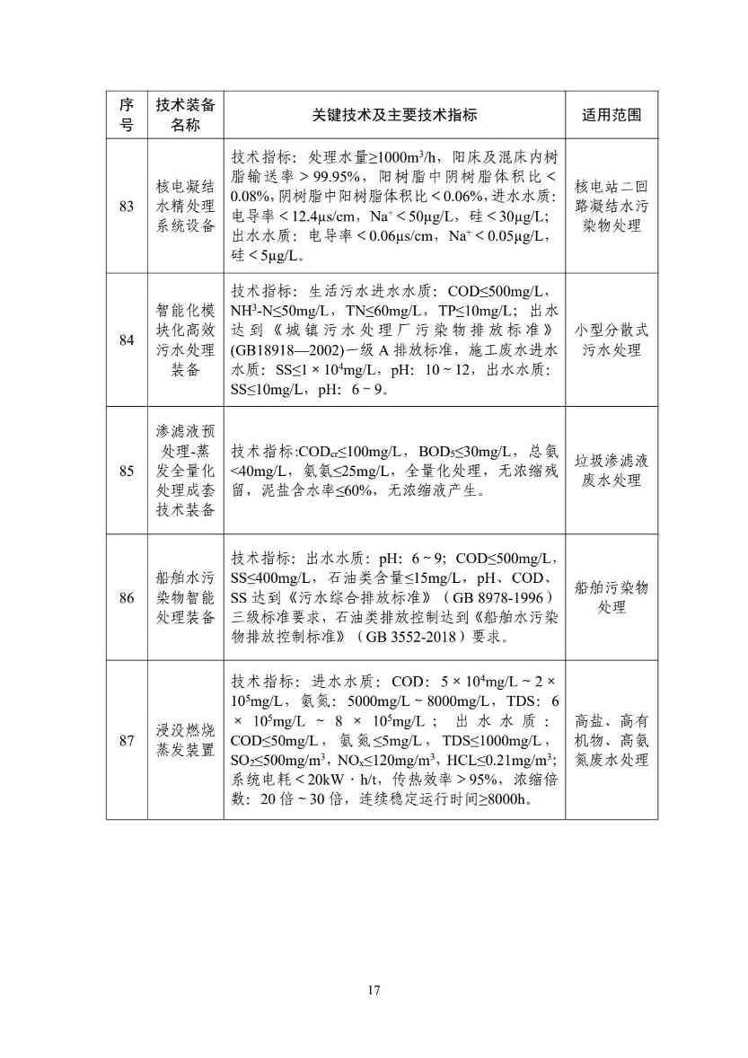 2b27da481dfb4723867fc881fa8e72ea(17).jpg