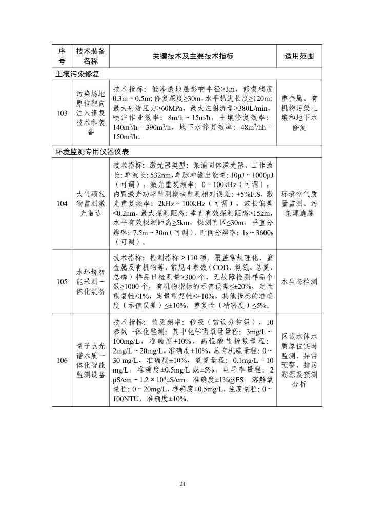 2b27da481dfb4723867fc881fa8e72ea(21).jpg