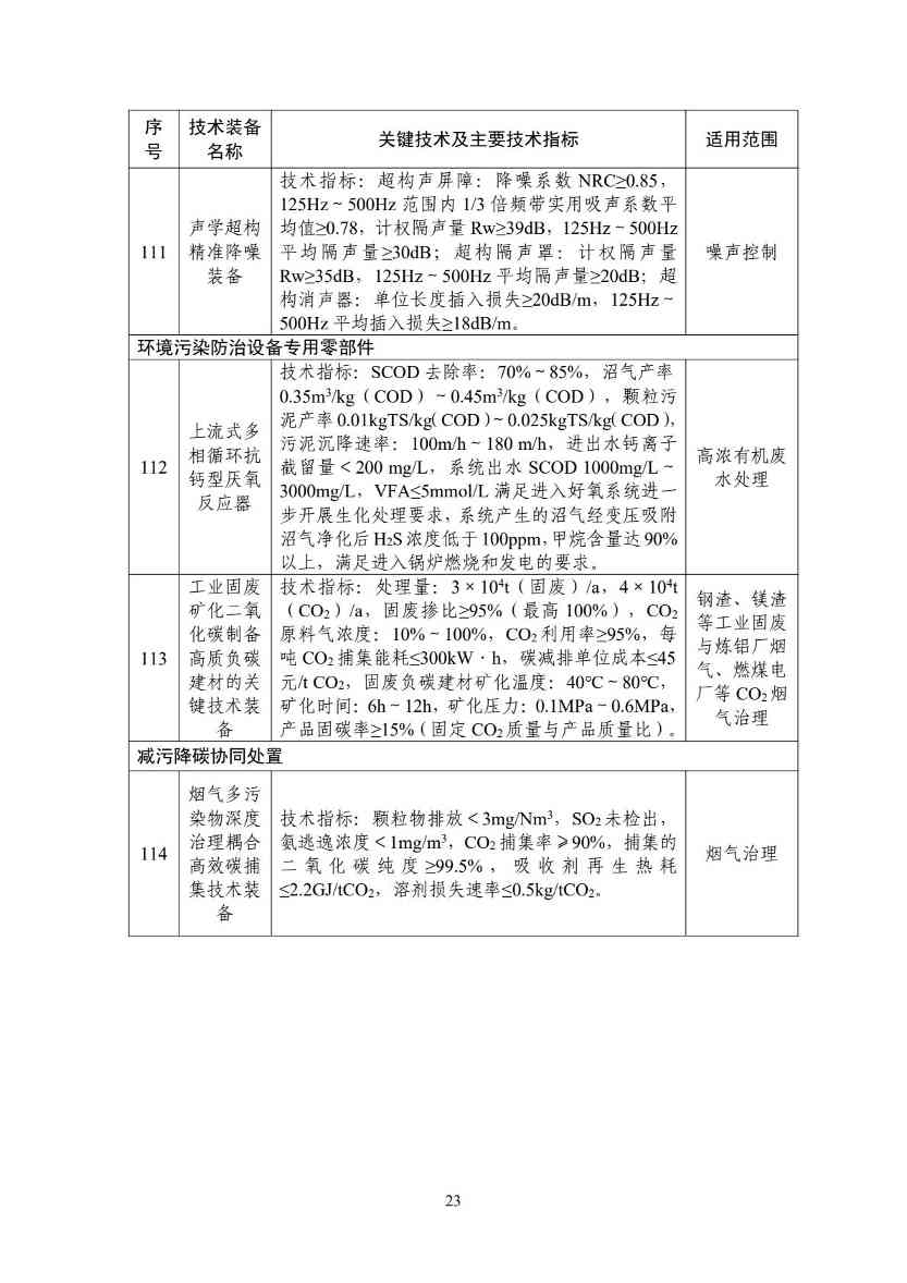 2b27da481dfb4723867fc881fa8e72ea(23).jpg