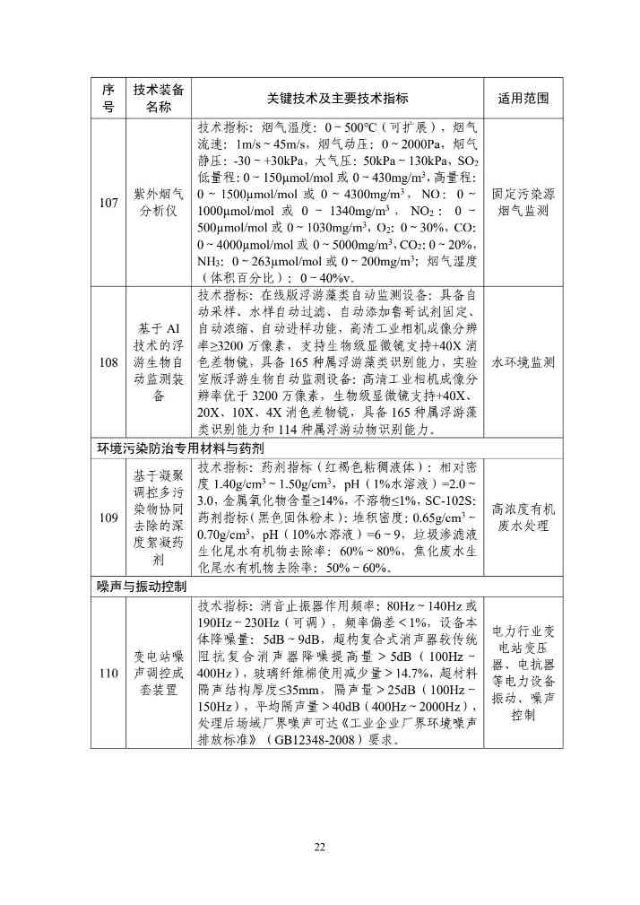 2b27da481dfb4723867fc881fa8e72ea(22).jpg
