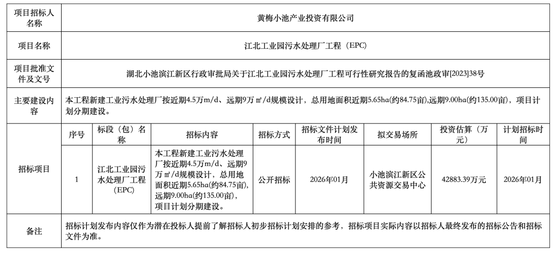 原中标方违约！湖北4.28亿工业污水处理工程EPC将重启招标