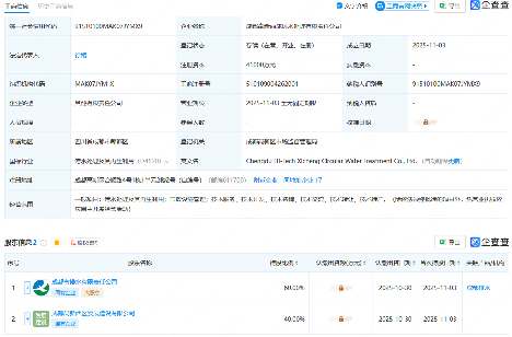 4.1亿！兴蓉环境等成立水处理公司
