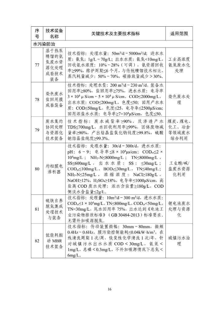 2b27da481dfb4723867fc881fa8e72ea(16).jpg