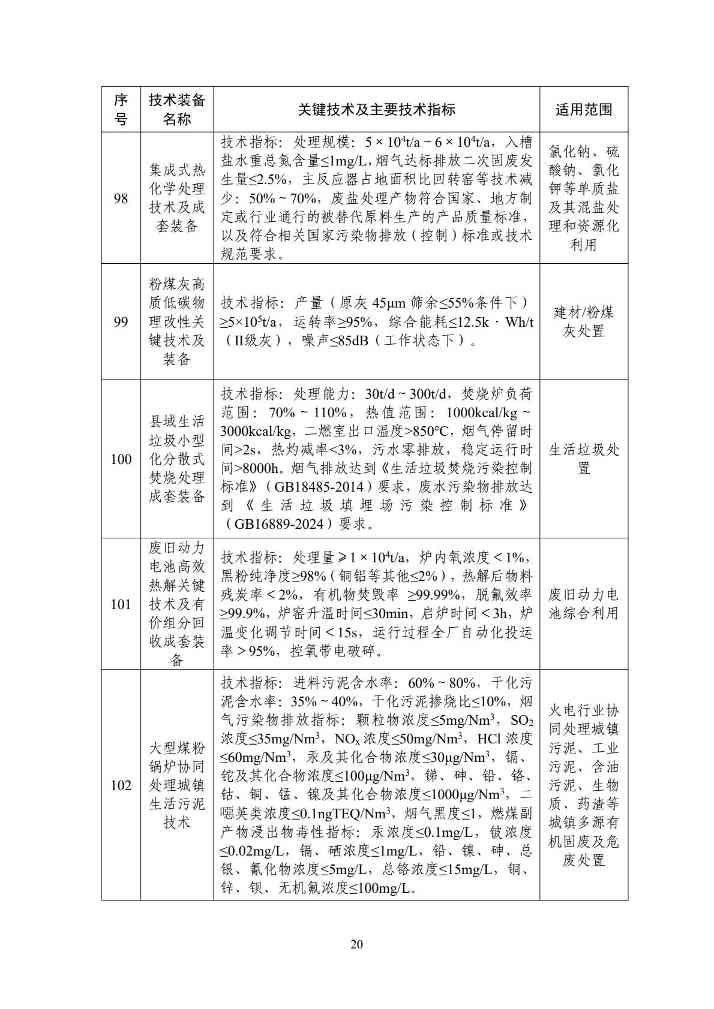 2b27da481dfb4723867fc881fa8e72ea(20).jpg