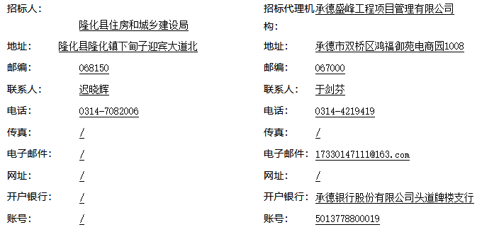 1.45亿！河北省隆化县庙山污水处理厂增容及提标改造工程招标