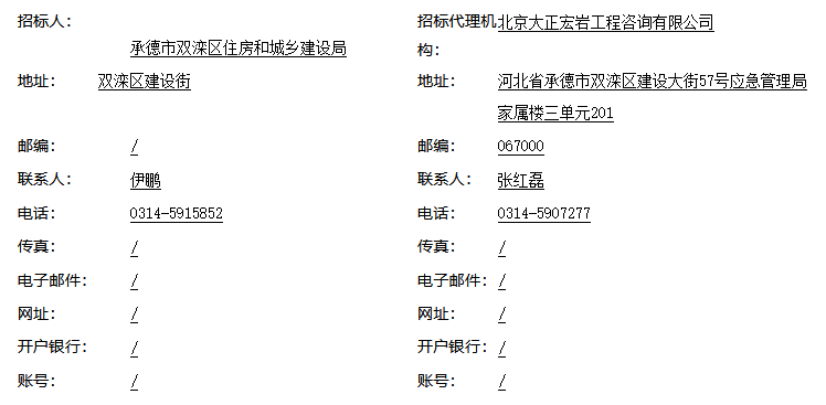 30000m3/d！河北省承德市双滦区大贵口污水处理厂工程项目EPC总承包招标