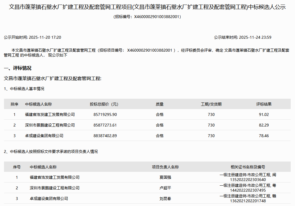 原中标候选人违规全被否！9461万水厂工程项目重定中标候选人(图3)