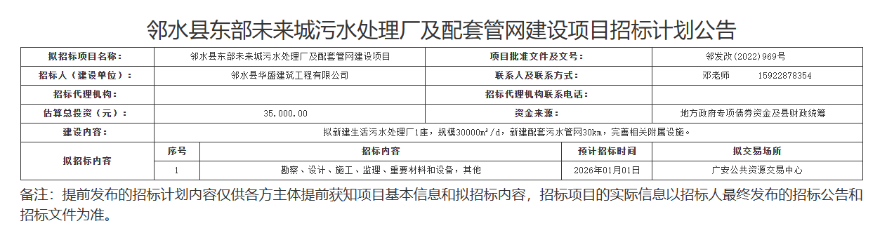 3.5亿！广安市3万m³/d 污水处理厂及配套管网项目将招标