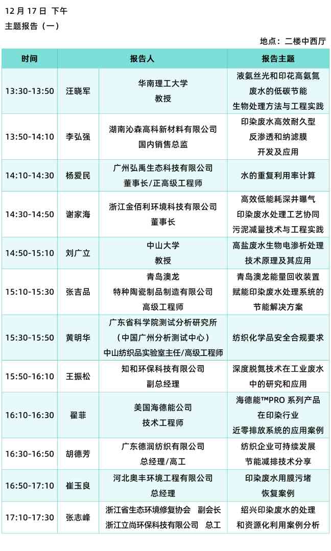 日程发布丨2025全国纺织印染废水处理全工艺技术大会(图5)