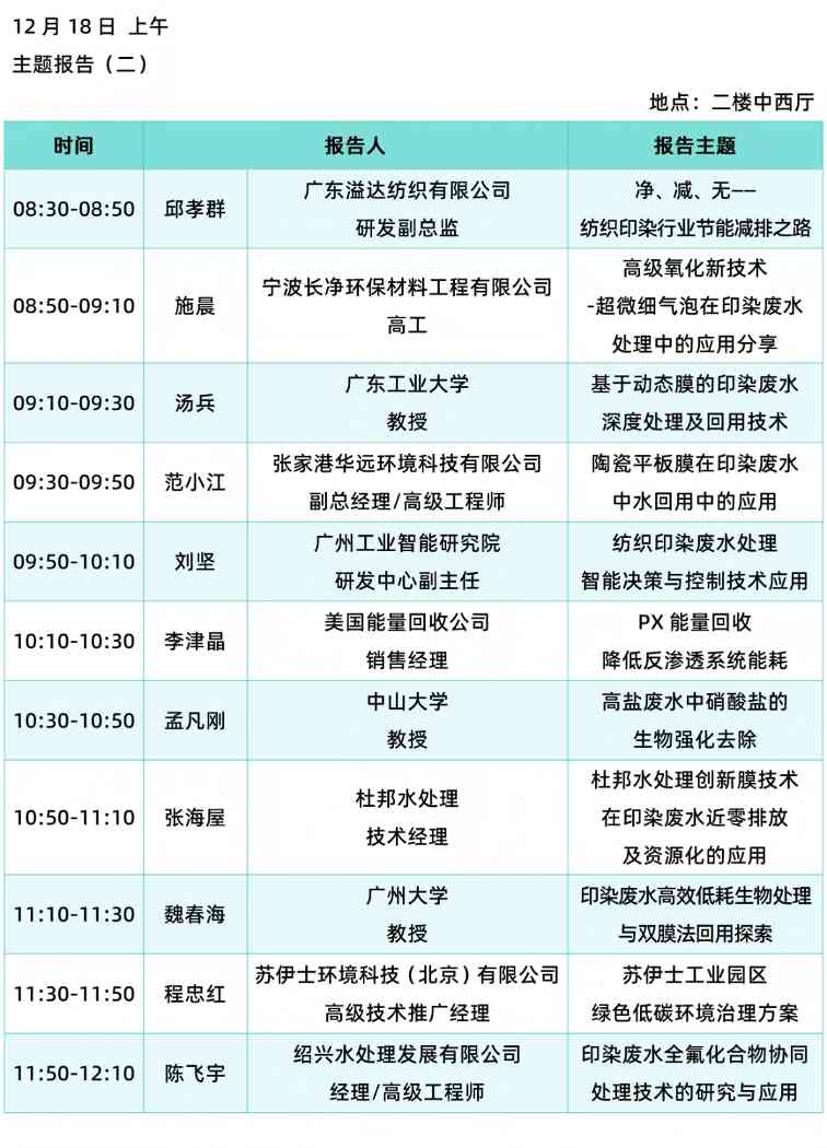 日程发布丨2025全国纺织印染废水处理全工艺技术大会(图7)
