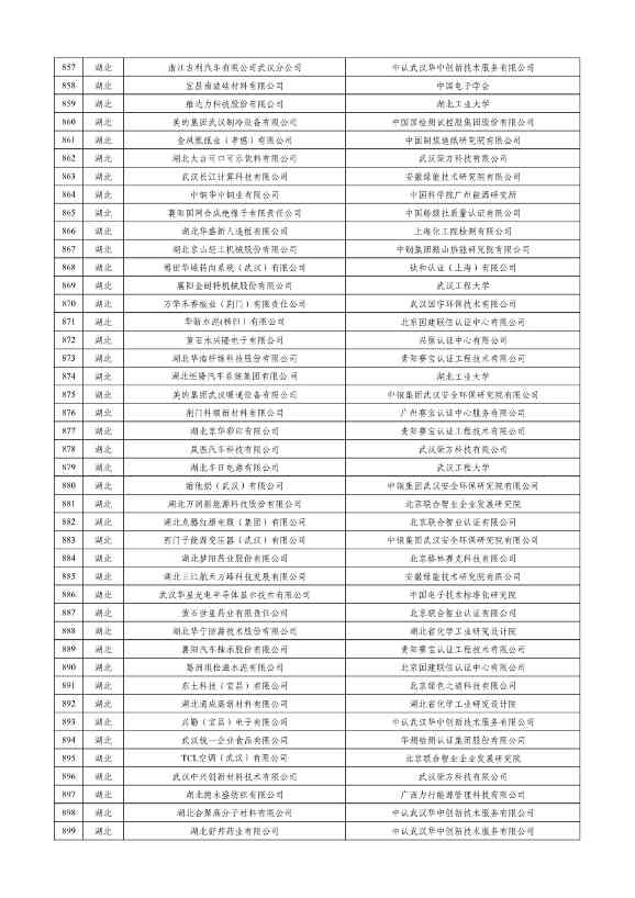 工信部公示2023年度绿色制造名单！(图21)