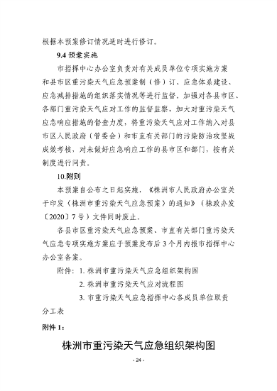 株洲市重污染天气应急预案（征求意见稿）(图25)