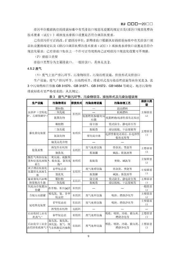生态环境部：排污许可证申请与核发技术规范 石化工业（修订征求意见稿）(图12)