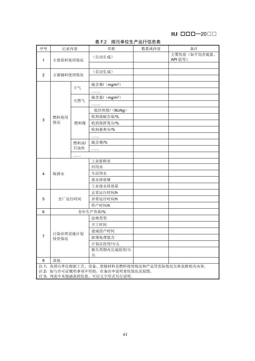 生态环境部：排污许可证申请与核发技术规范 石化工业（修订征求意见稿）(图64)