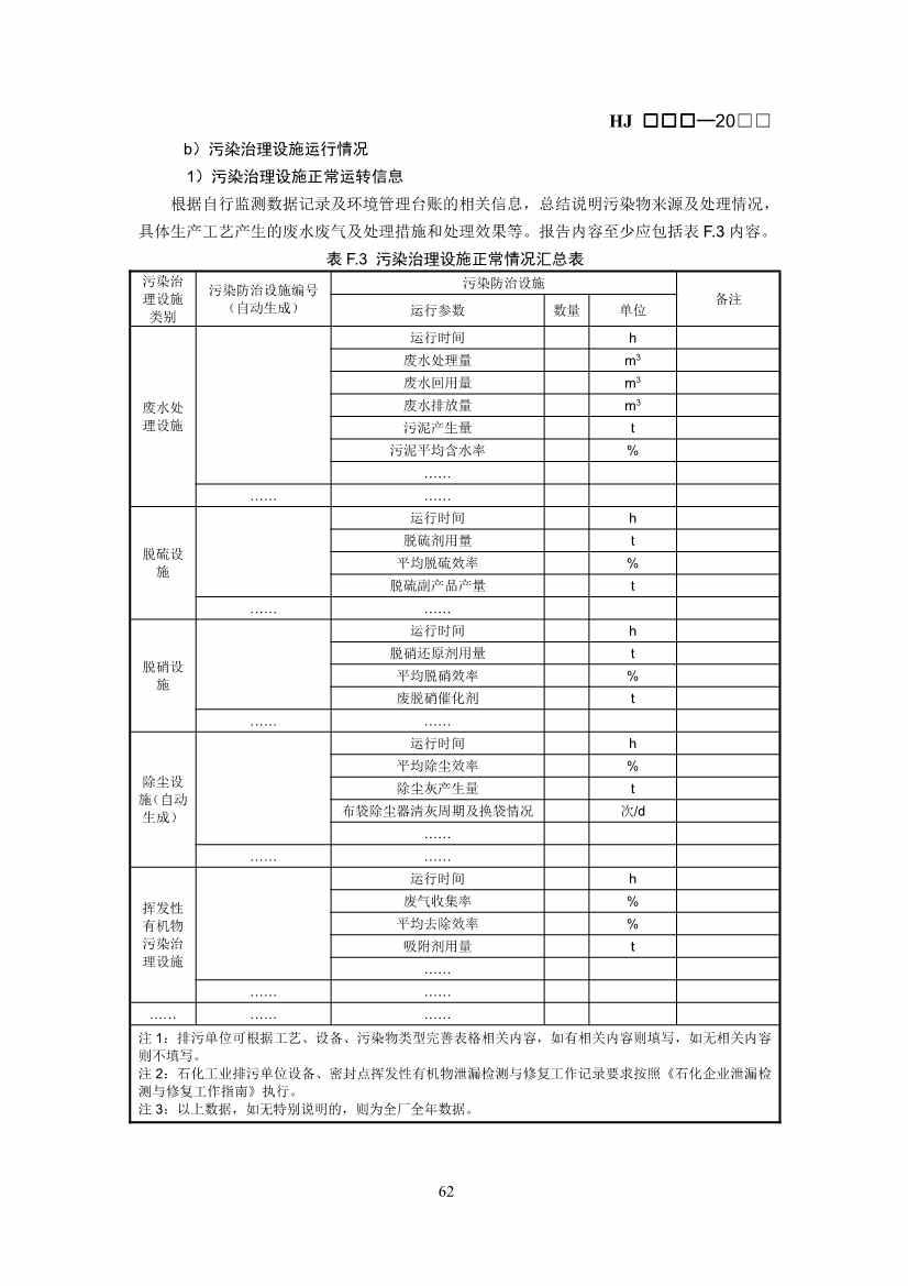 生态环境部：排污许可证申请与核发技术规范 石化工业（修订征求意见稿）(图65)