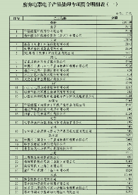 528亿！财政部提前下达2026年污染防治相关资金预算(图4)