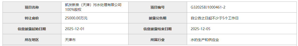 底价2.69亿！天津首个污水特许经营项目将易主