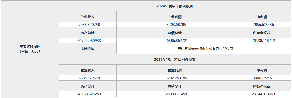 QQ20251202-084729.png