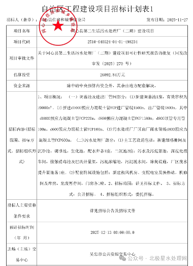 6.7亿！四省市新一轮污水项目即将招标