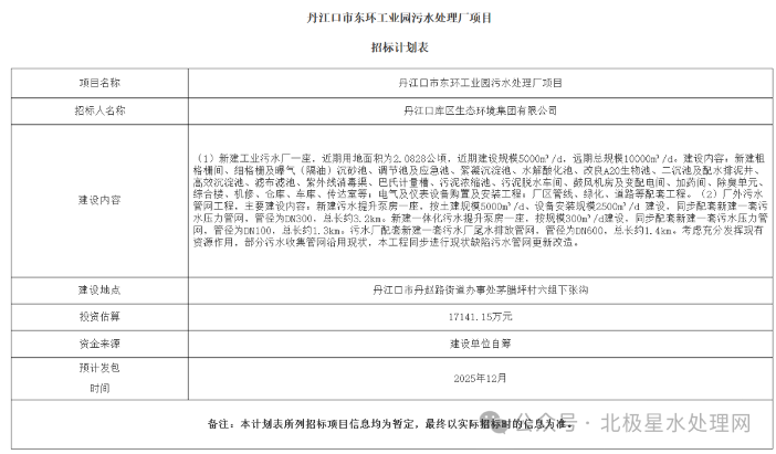 6.7亿！四省市新一轮污水项目即将招标(图4)