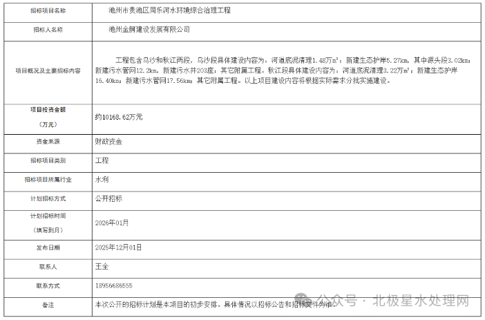 6.7亿！四省市新一轮污水项目即将招标(图3)