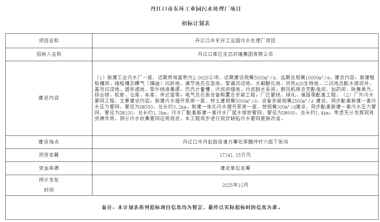 1.71亿！湖北省丹江口市东环工业园污水处理厂项目招标计划发布