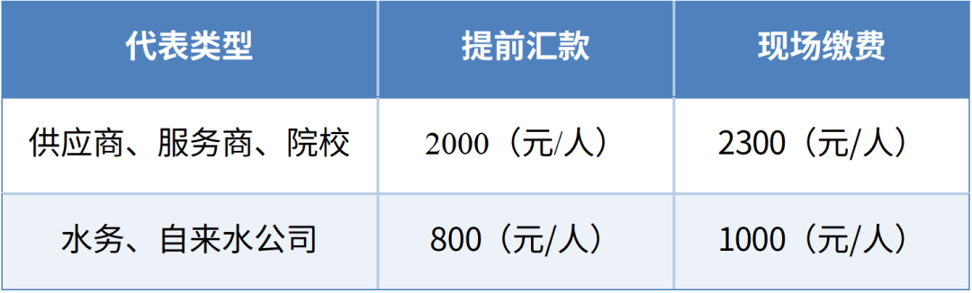 大会日程 | 2025高品质制水与高质量供水发展论坛(图26)