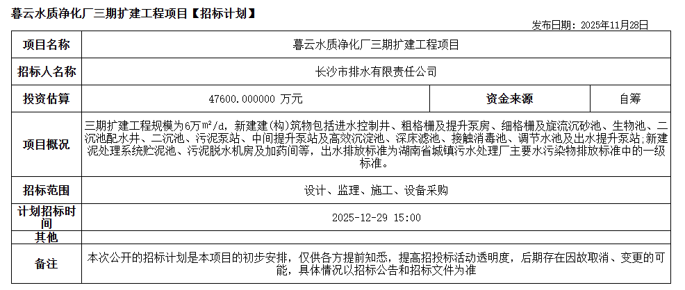 4.76亿！长沙6万吨/日水质净化厂扩建招标计划发布