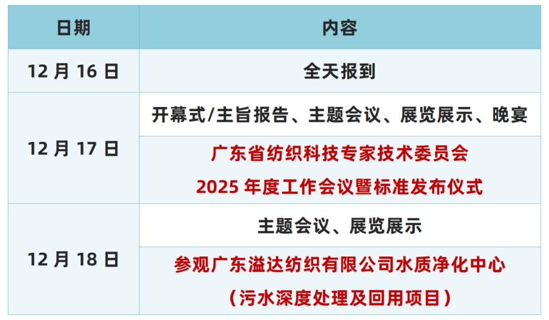 二轮报告+精准对接丨2025全国纺织印染废水处理全工艺技术大会(图3)