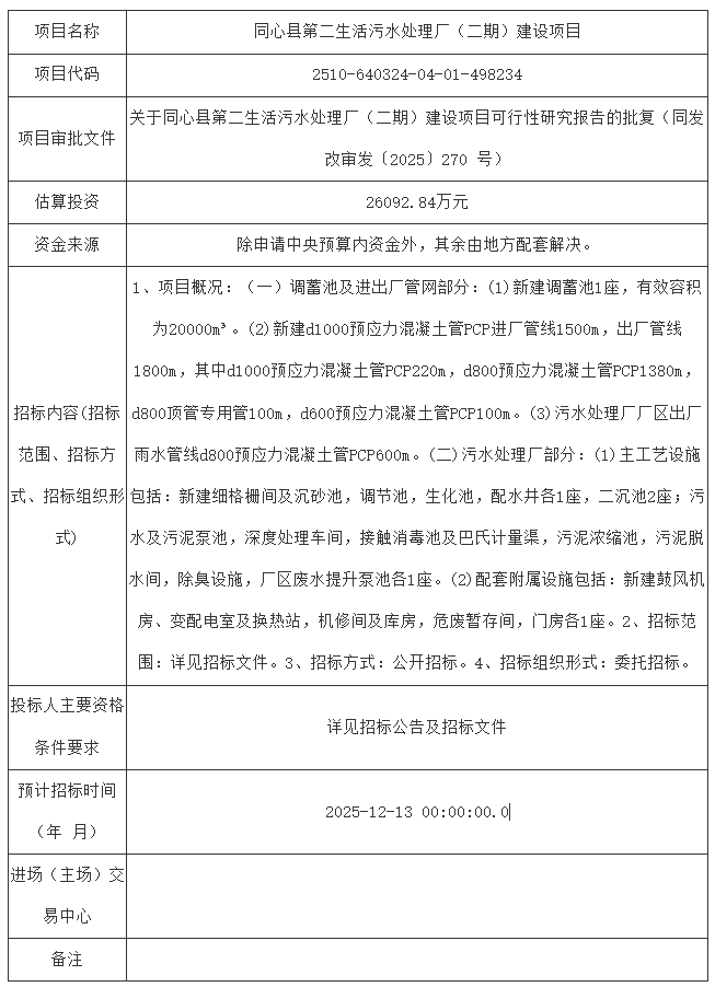 2.61亿！宁夏同心县第二生活污水处理厂（二期）建设项目招标计划发布