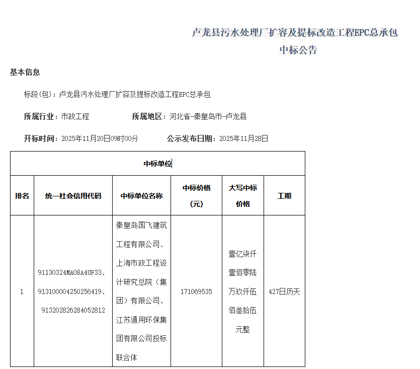 上海市政总院连中两标