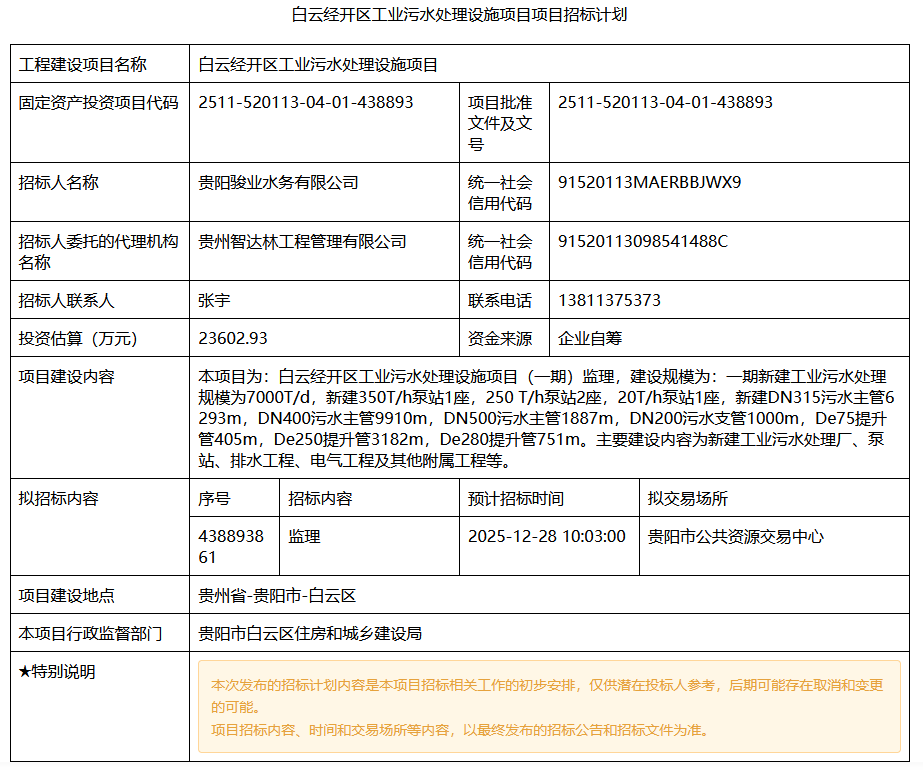 2.36亿！贵阳白云经开区工业污水处理设施项目招标计划发布