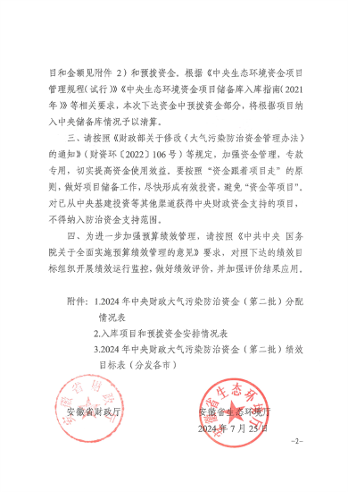 共3.8057亿元 安徽省下达2024年中央财政大气污染防治资金（第二批）(图2)