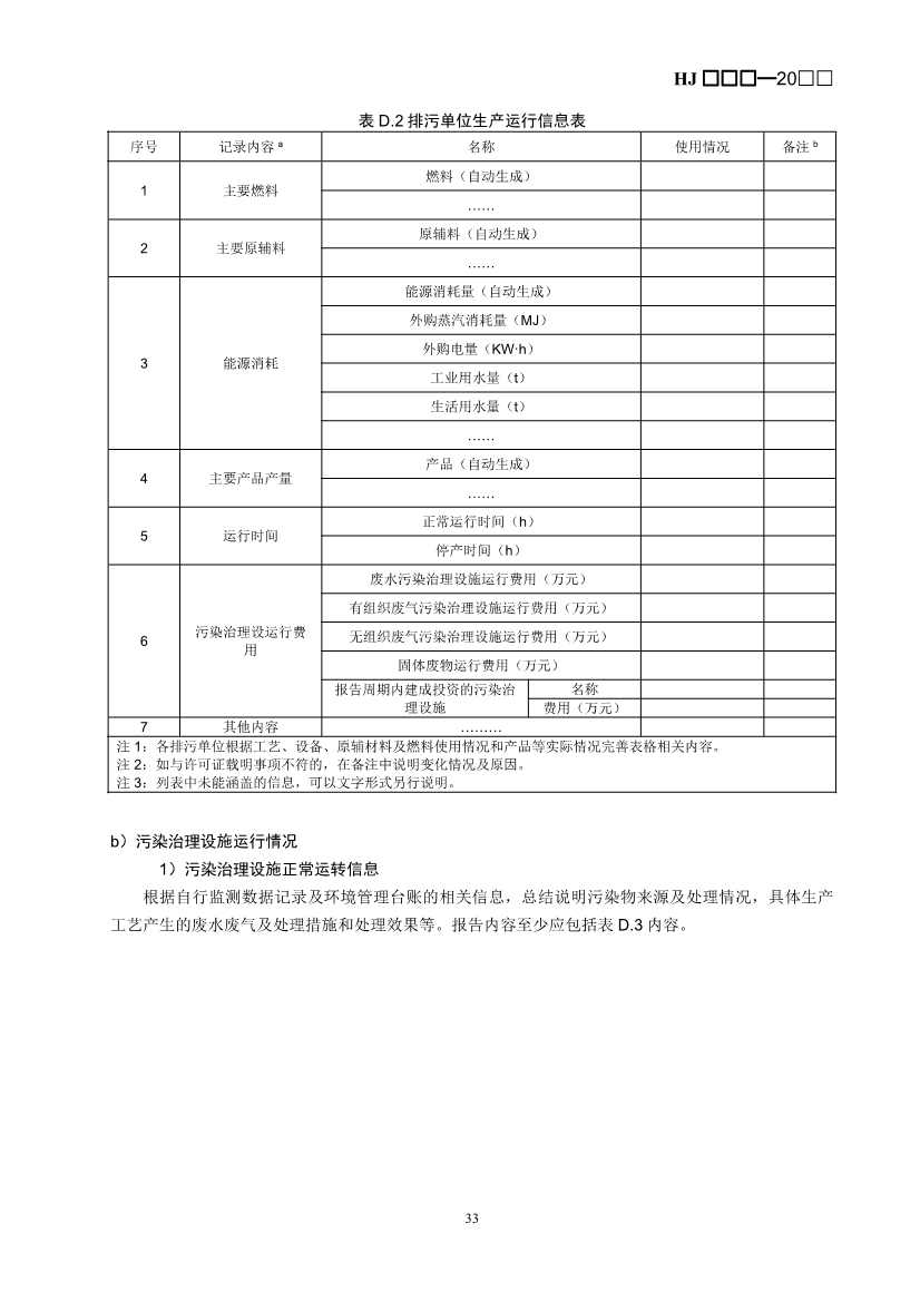 生态环境部：排污许可证申请与核发技术规范 造纸和纸制品业（征求意见稿）(图36)