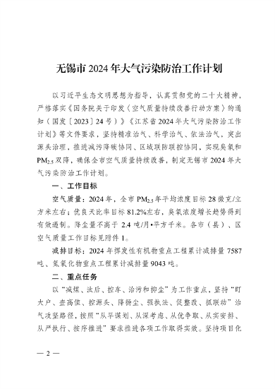 《无锡市2024年大气污染防治工作计划》发布(图2)